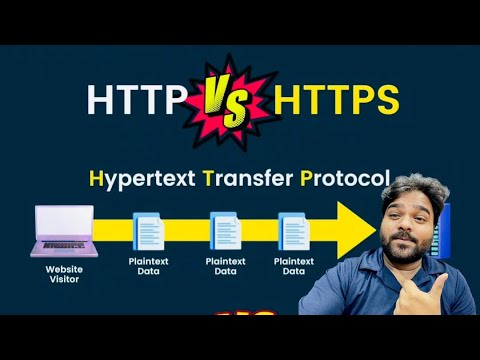 HTTP vs HTTPS? Online Security? SSL Certificate? SSL Encryption?