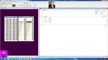 Limit Test instruction using LogixPro