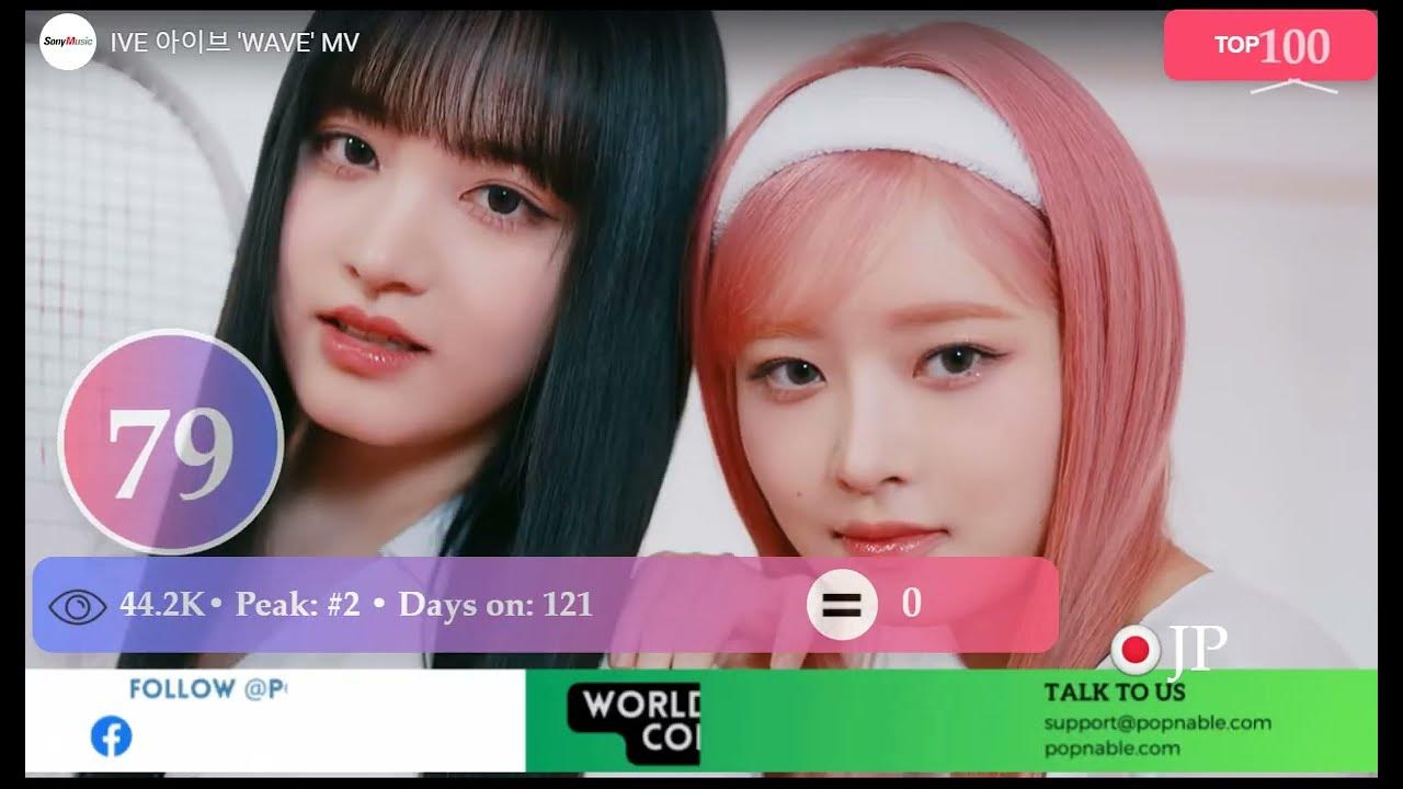 JAPAN TOP 100 SONGS Music Chart 2023 POPNABLE 100 japan-top-100-songs-music-chart-2023-popnable-100