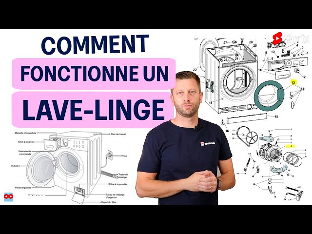 Ensemble cuve arrière pour lave-linge pour Lave-linge - 1326832704