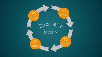 Different is Great - an Interview with Mike Michalowicz