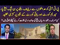 Why is PMLN attacking Supreme Court and High Court judges? Talal Chaudhry responds - Geo News