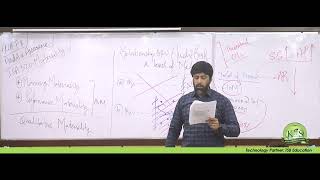 KnS | F8 | Audit & Assurance | Lecture 04 | Sir M. Sajid Kapadia | Jun 2023 Attempt