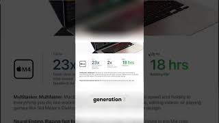 M4 Chip MacBook Air: Beastly Performance You Wont Believe!