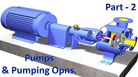 Rotodynamic Pumps - Pumps and Pumping Operations - Chapter 2