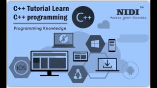 57C Tutorial for C programming language (String as an Array of Characters) C Tutorial