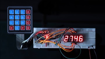 How to make token display