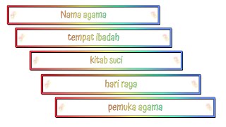 Nama-Nama Agama, Tempat Ibadah, Kitab Suci Dan Hari Rayanya