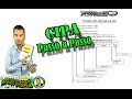 Curso de CIPA - Como montar a CIPA???
