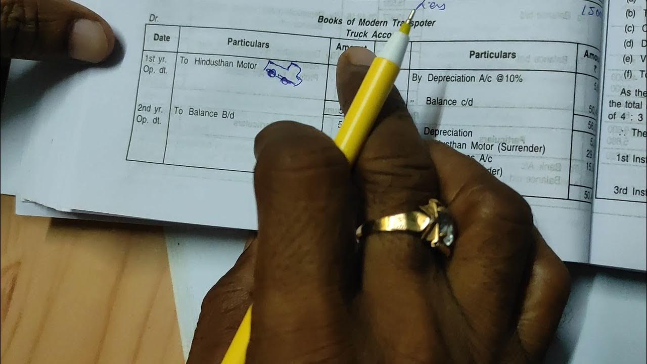 Hire Purchase: Complete Repossession ( Sum in Description) - YouTube