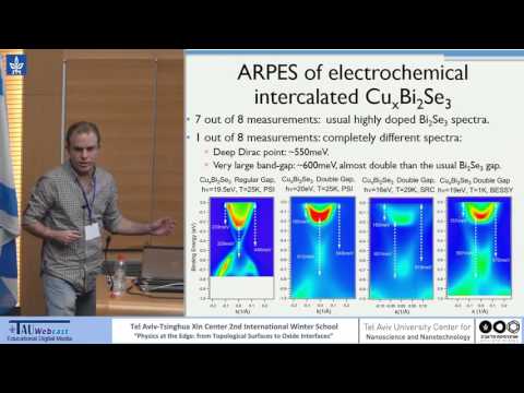 Internal Pressure in Superconducting Cu Intercalated Bi2Se3