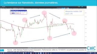 Eramet en tendance haussière. Nanobiotix en difficulté.