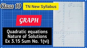 TN SAMACHEER KALVI New Syllabus 2020 Class 10 Mathematics - GRAPH /Ex 3.15 Sum no. 1(vi)/