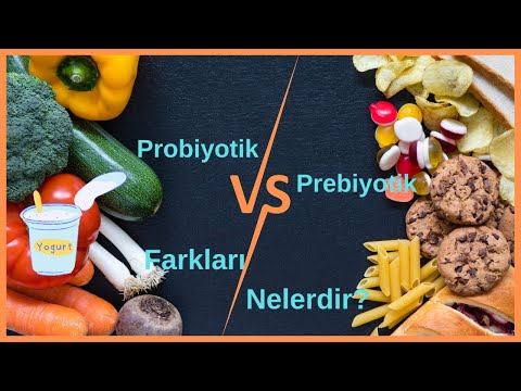 Video: Pro Ve Prebiyotikler - Bunlar Nedir Ve Ne Yaparlar?