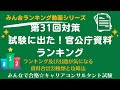 第31回対策試験に出た！官公庁資料ランキングと対策法