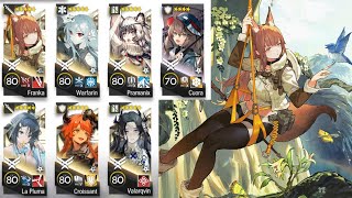 IS-S-5 CM | How to beat the wolf boss
#arknights IS-S-5 CM | How to beat the wolf boss