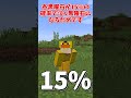 「マイクラ」のネザーゲートの豆知識#マイクラ#マイクラ豆知識 #ゆっくり実況###shorts#アヒル。マイクラ