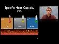 Heat Exchange and Energy Transfer in Chemistry and Physics