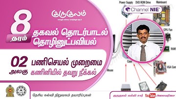 பணிசெயல் முறைமை–கணினியில்தவறுநீக்கல் | அலகு 02 | தரம் 8 | ICT| தகவல் தொடர்பாடல் தொழினுட்பவியல் |P 04