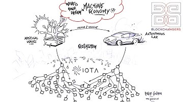 Machine2Machine Trackdeepdive of the blockchaingers.org Hackathon