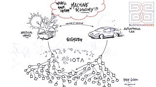 Machine2Machine Trackdeepdive of the blockchaingers.org Hackathon