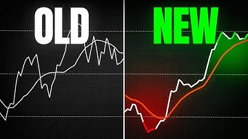 De beste RSI-indicator op TradingView (Ultimate RSI)