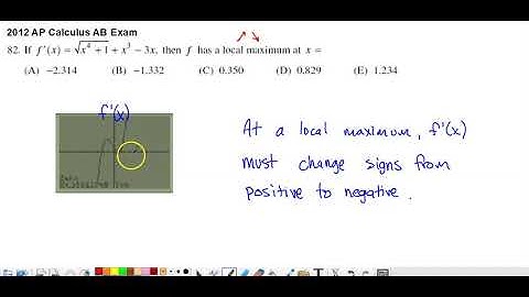 2012 AP Calculus AB Multiple Choice #82 - Graphing a Derivative to Find Local Maximum