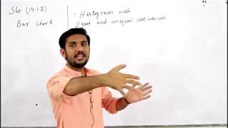 14.1.2 draw and interpret bar charts and histograms with equal and unequal class intervals