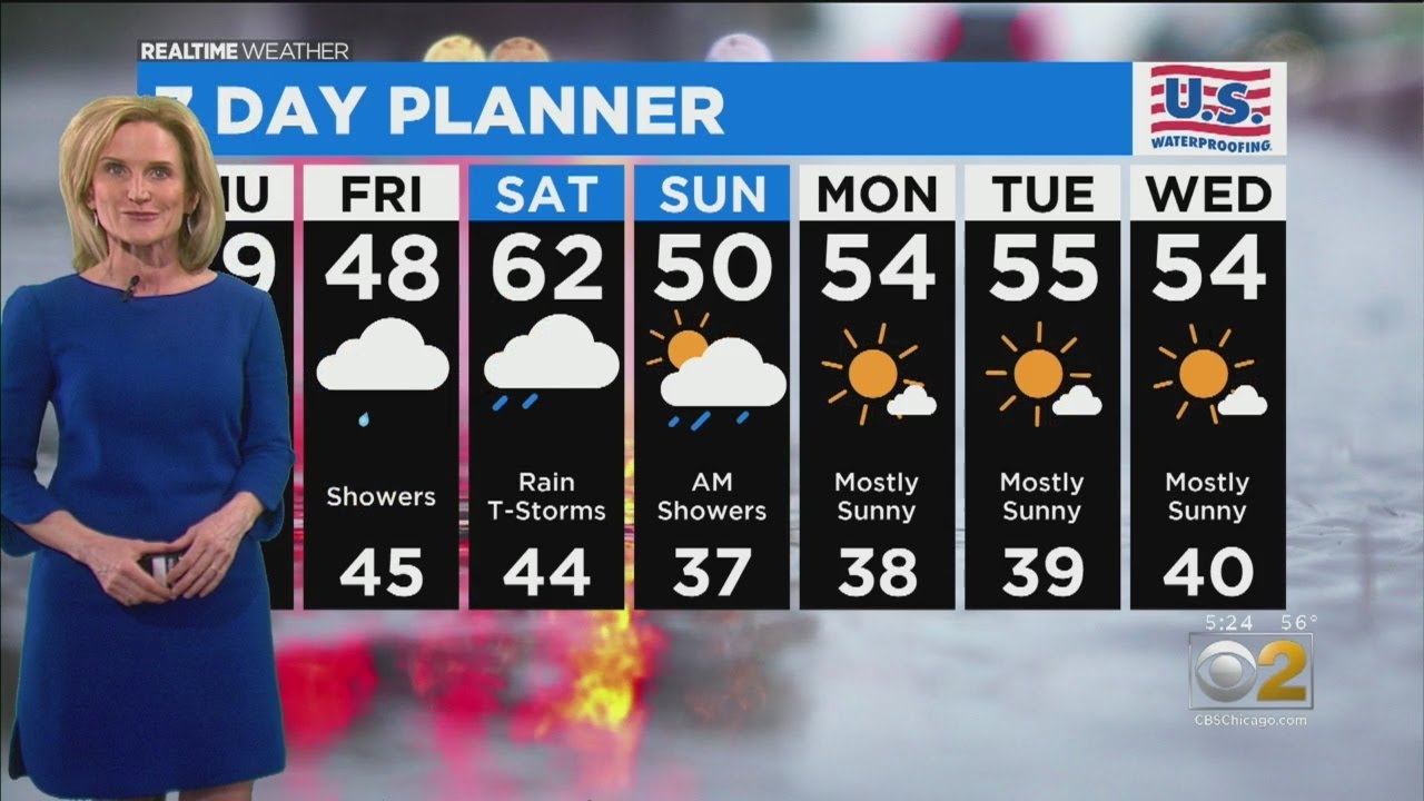 Chicago Weather: Expect More Rain Showers - YouTube