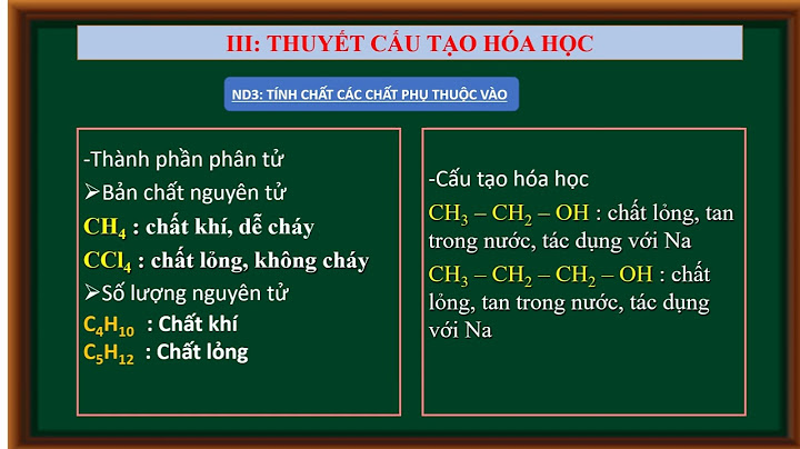 4 nội dung của thuyết cấu tạo hóa học