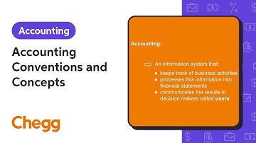 Accounting Conventions and Concepts | Financial Accounting