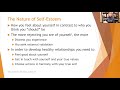 244  Mindful Steps to Self Esteem