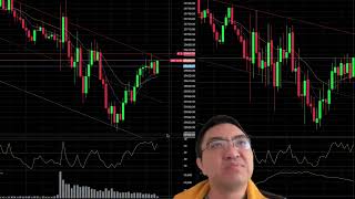 Live Day Trading MNQ and MES| 4 Trades 100% Win Rate +$351 |Patience, Discipline ,Reading the Market