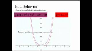 End Behavior of a Function