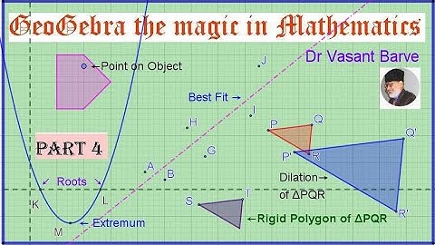 GeoGebra Tutorial 4 Dilation Extreme