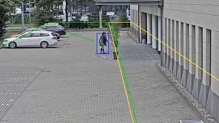 Videosicherheitssystem: intelligentes Analysemodul IPS Outdoor Detection