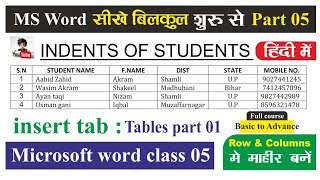 Lesson 05  || How to create table and format table in ms word 2010 