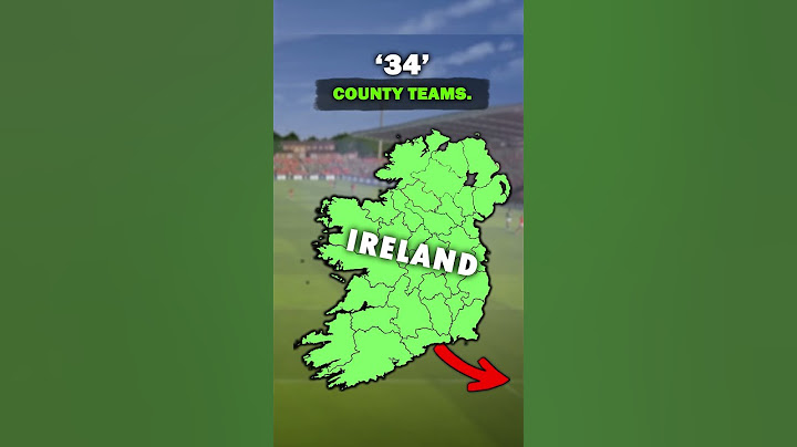 NEW Gaelic Football Video Game 2024