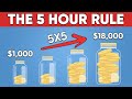 Why All Millionaires Follow The 5 Hour Rule