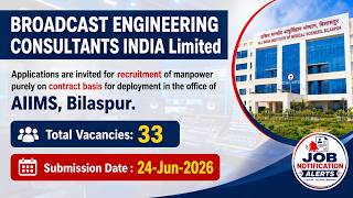 BECIL Recruitment 2026 | AIIMS Bilaspur Vacancy 2026 | 33 Posts | Apply Online Before 24 June