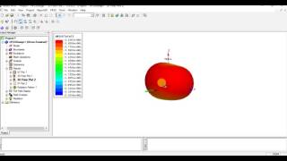 Circular Patch Antenna Simulated Results
