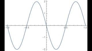 Y20-A 2D demonstration of the standing plane wave.