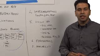 Whiteboard Wednesdays - Deep Dive on Simultaneous Localization and Mapping (SLAM) – Part 2