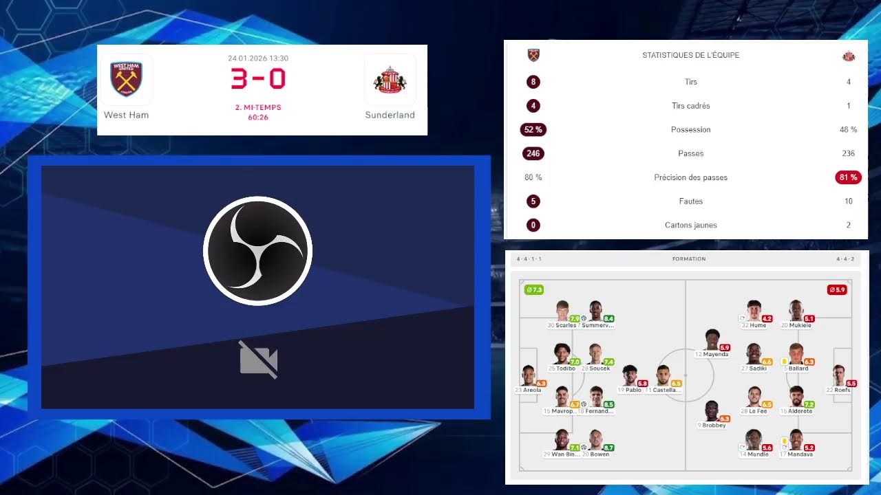 WEST HAM SUNDERLAND Premier League Match commenté audio