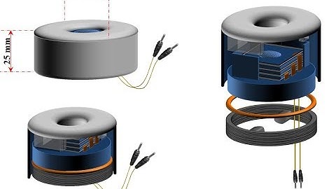 PowerPoint 3D animation : Creat easy and fast 3D interactive presentation with high quality