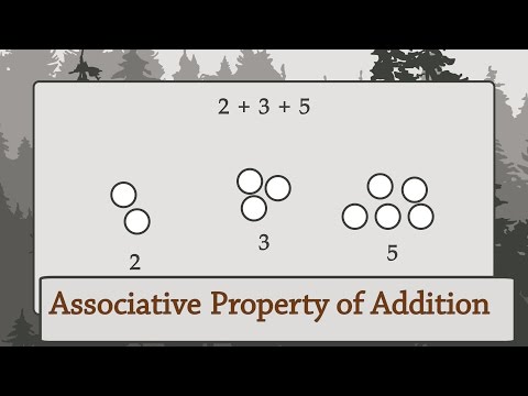 Arithmetic: Associative Property of Addition