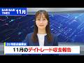 【バリバリTIMES】11月のデイトレード収支報告