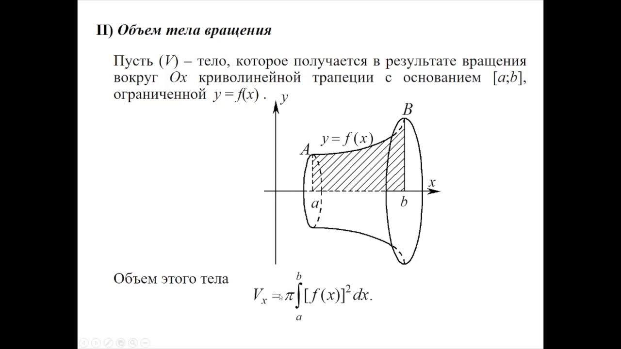 Объем фигуры вращения через интеграл