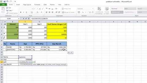 Operator Aritmatika Pada Ms. Excel