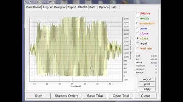 Curve 3 Treadmill - Graphing and Reporting Functions of the Pacer Performance System Software